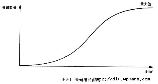 豆瓣，流行的秘密